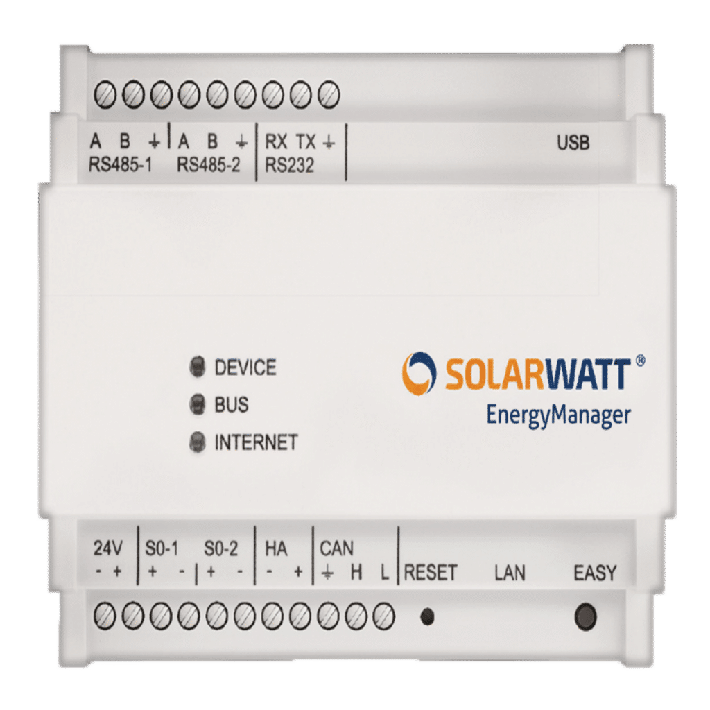 EnergyManger